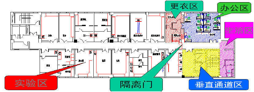 病原微生物实验室设计与建设常见问题及解决方案 病原微生物实验室设计与建设常见问题及解决方案