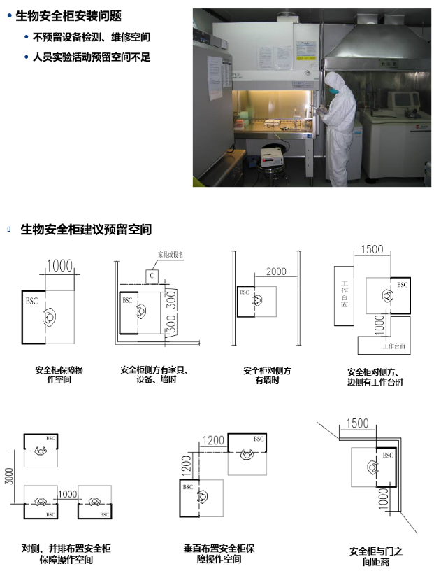 病原微生物实验室设计与建设常见问题及解决方案 病原微生物实验室设计与建设常见问题及解决方案