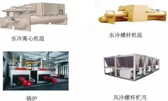 暖通空调最基础知识及负荷公式汇总 暖通空调最基础知识及负荷公式汇总