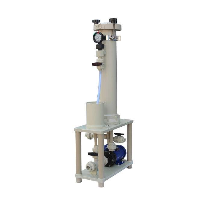 Horizontal Filter Pumps