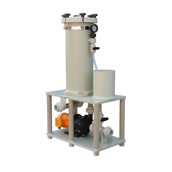 Horizontal Filter Pumps 3