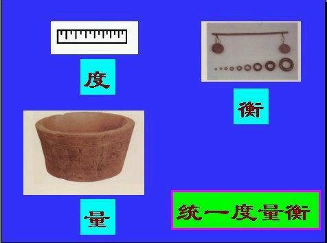 秦始皇统一度量衡 秦始皇统一度量衡