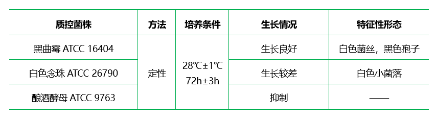 高鹽察氏瓊脂 高鹽察氏瓊脂