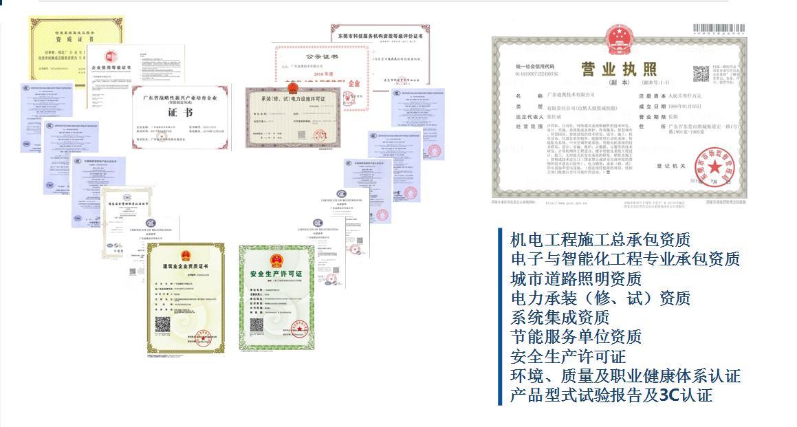 企业资质