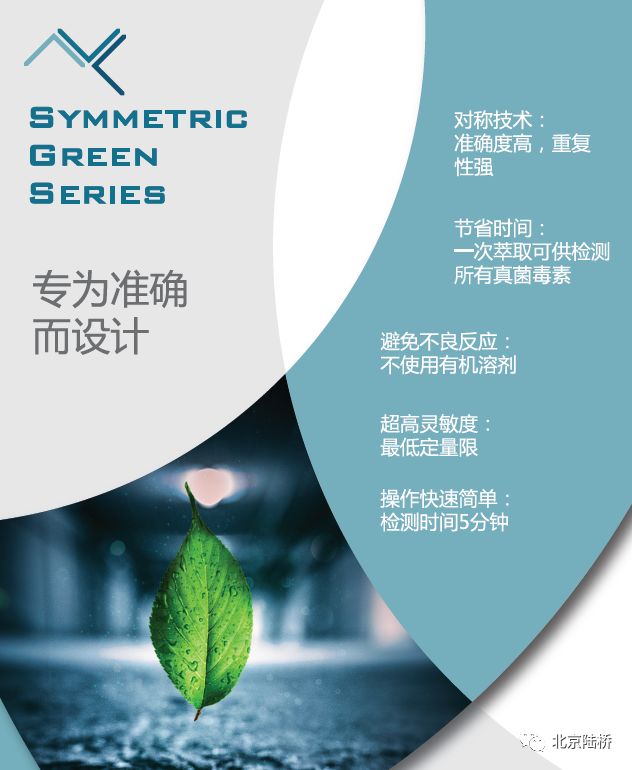 真菌毒素檢測技術(shù)——伏馬毒素篇