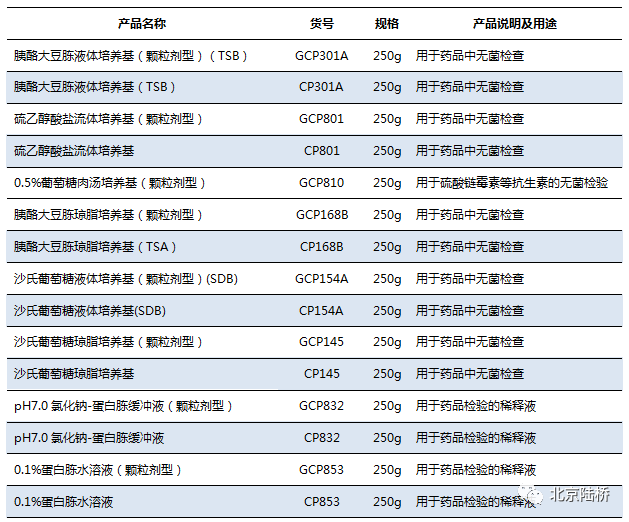 新冠疫情下口罩及其相關(guān)檢測(cè)解讀 新冠疫情下口罩及其相關(guān)檢測(cè)解讀