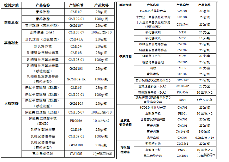 新冠疫情下口罩及其相關(guān)檢測(cè)解讀 新冠疫情下口罩及其相關(guān)檢測(cè)解讀