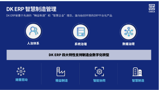 冠群信息当康ERP完整业务迁移方案，推动我国制造业数字化转型升级！