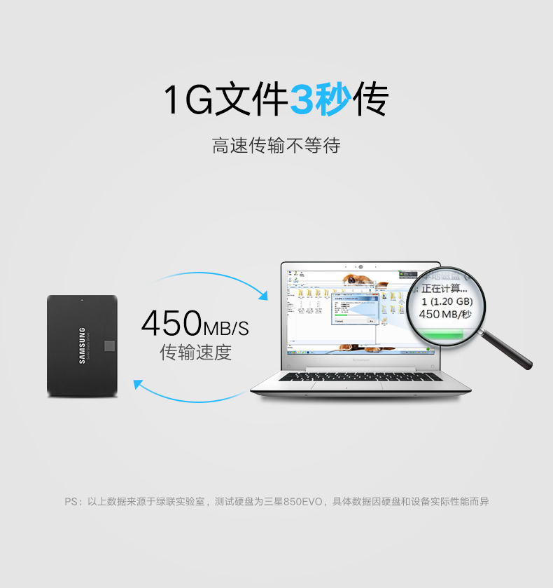  绿联30719 移动硬盘盒2.5英寸USB3.0转SATA串口笔记本台式外置壳固态机械ssd硬盘盒子保护转换器