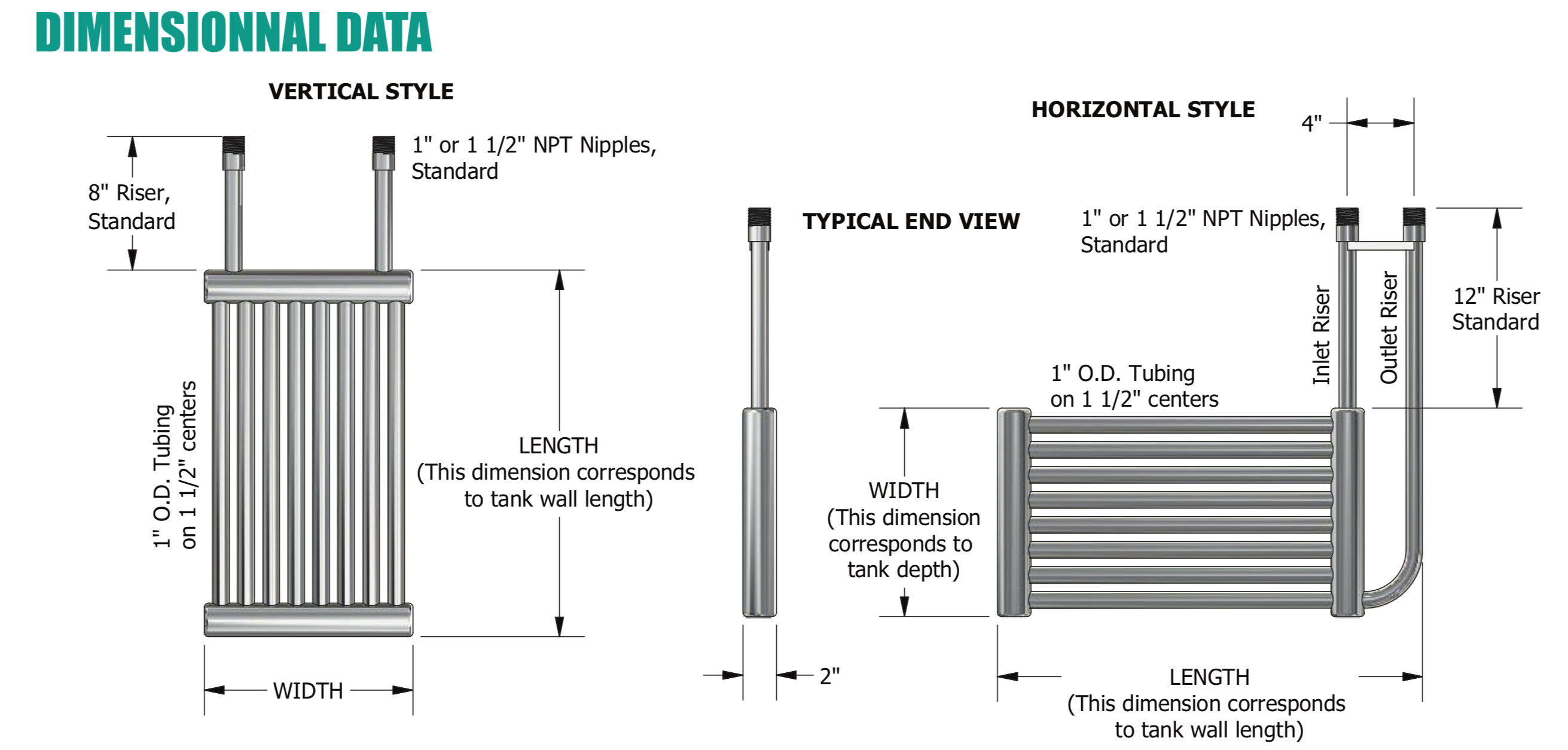 IMMERSION HEAT EXCHANGERS