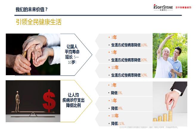 品牌工程入选项目 品牌工程入选项目