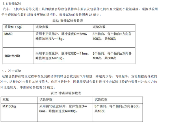 环境适应性与可靠性(连载)-机械力学类试验 环境适应性与可靠性(连载)-机械力学类试验