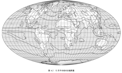 环境适应性与可靠性（连载）-电工电子产品自然环境条件