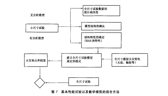 环境适应性与可靠性(连载)-环境条件分类 自然环境条件 地震振动和冲击 环境适应性与可靠性(连载)-环境条件分类 自然环境条件 地震振动和冲击