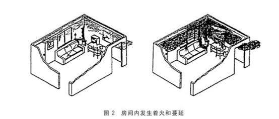 环境适应性与可靠性(连载)-环境条件分类 自然环境条件 地震振动和冲击 环境适应性与可靠性(连载)-环境条件分类 自然环境条件 地震振动和冲击