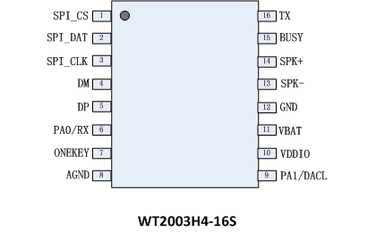 WT2003H4-16S MP3语音IC WT2003H4-16S MP3语音IC