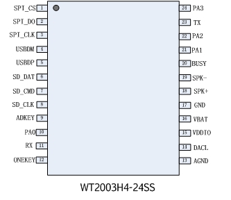 WT2003H4-24SS mp3音频播放芯片 WT2003H4-24SS mp3音频播放芯片
