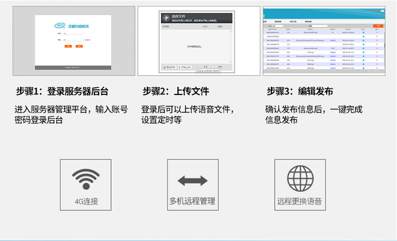 WT-W21 户外远程语音提示器 WT-W21 户外远程语音提示器