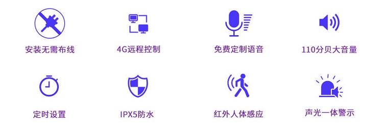 WT-W22远程管理语音提示器 WT-W22远程管理语音提示器