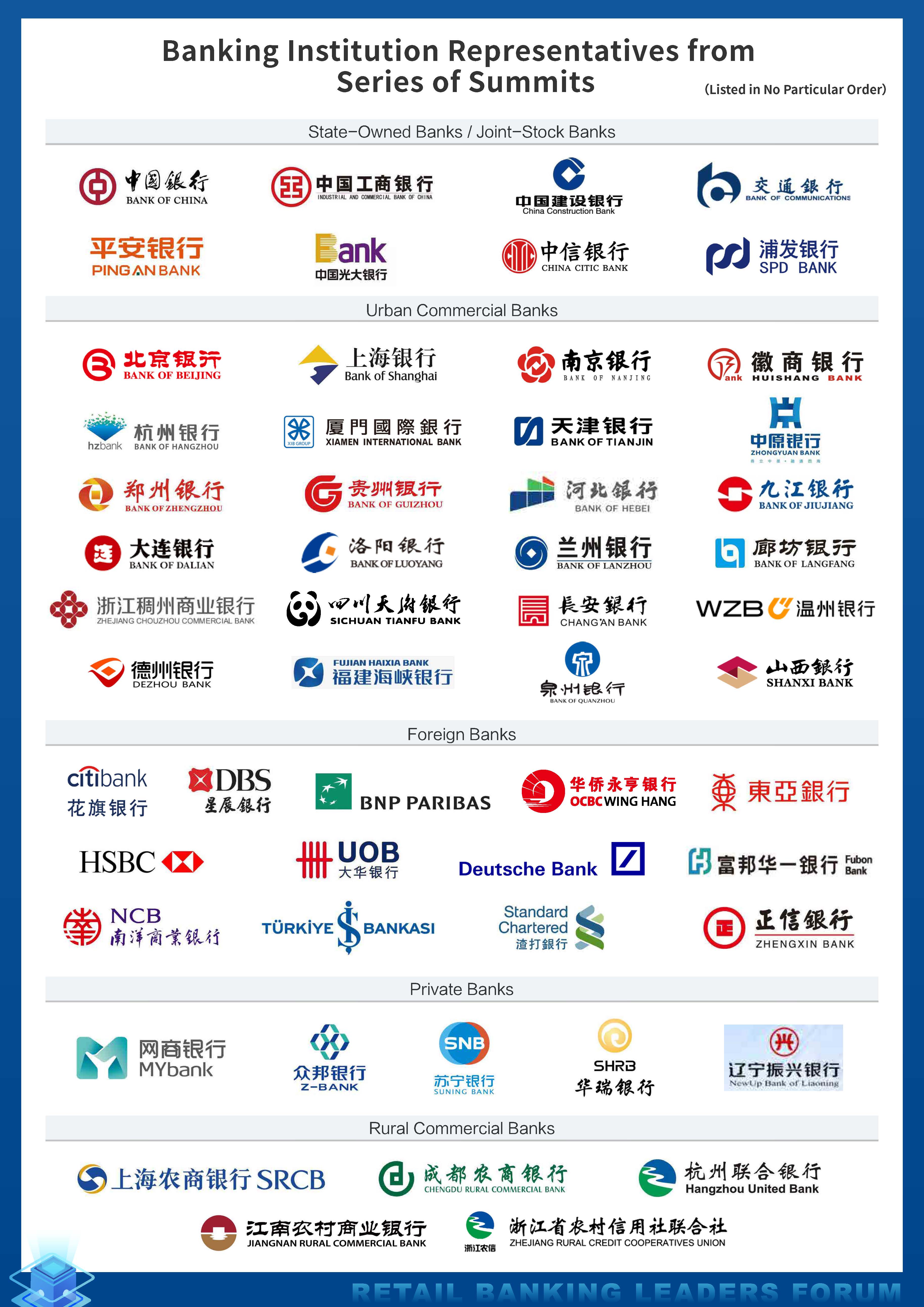 2021 Retail Banking Leaders Forum