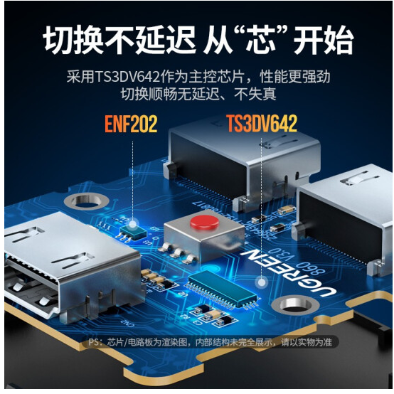 绿联70607-HDMI双向切换器（一进二出/二进一出）带1米线