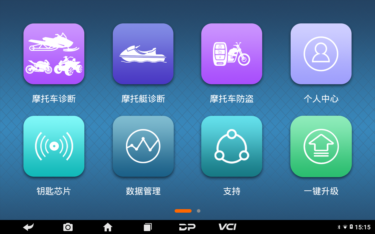 【摩托车保养复位】DUCATI保养灯复位2020年STREETF IGHTER V4操作案例