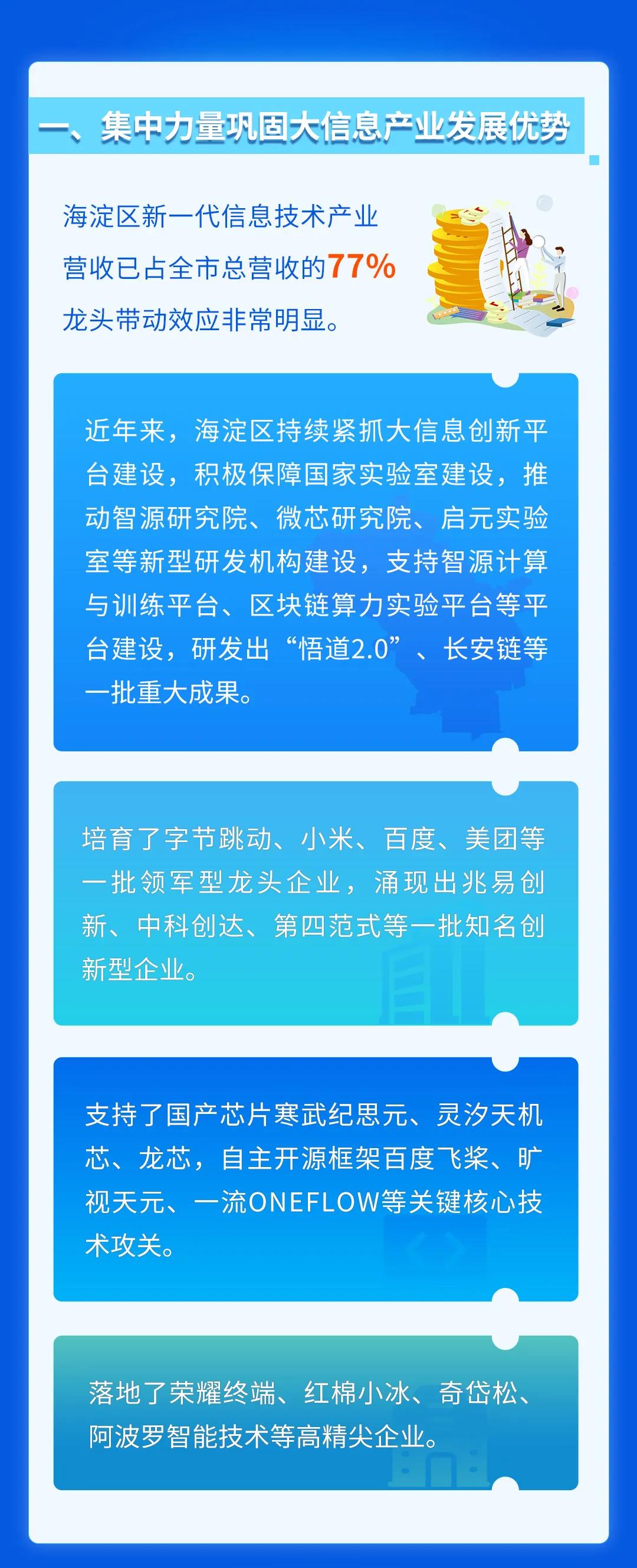 划重点！“十四五”时期，中关村科学城高精尖产业这样布局