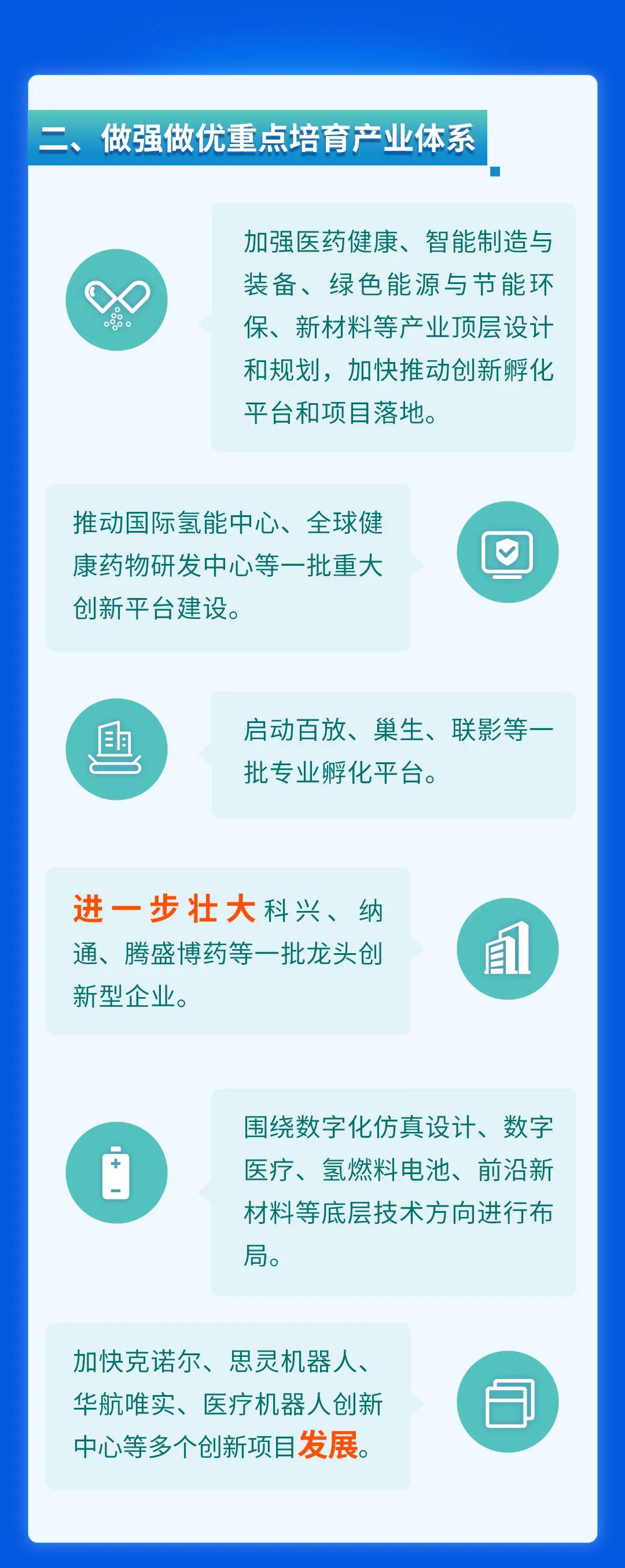 划重点！“十四五”时期，中关村科学城高精尖产业这样布局