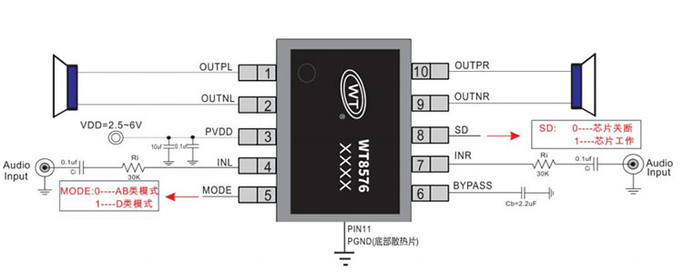 WT8576 语音功放IC WT8576 语音功放IC
