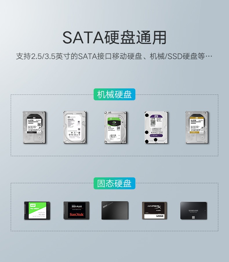绿联30729 3.5英寸移动硬盘盒USB3.0串口笔记本台式机外置固态硬盘盒子 配线0.5米