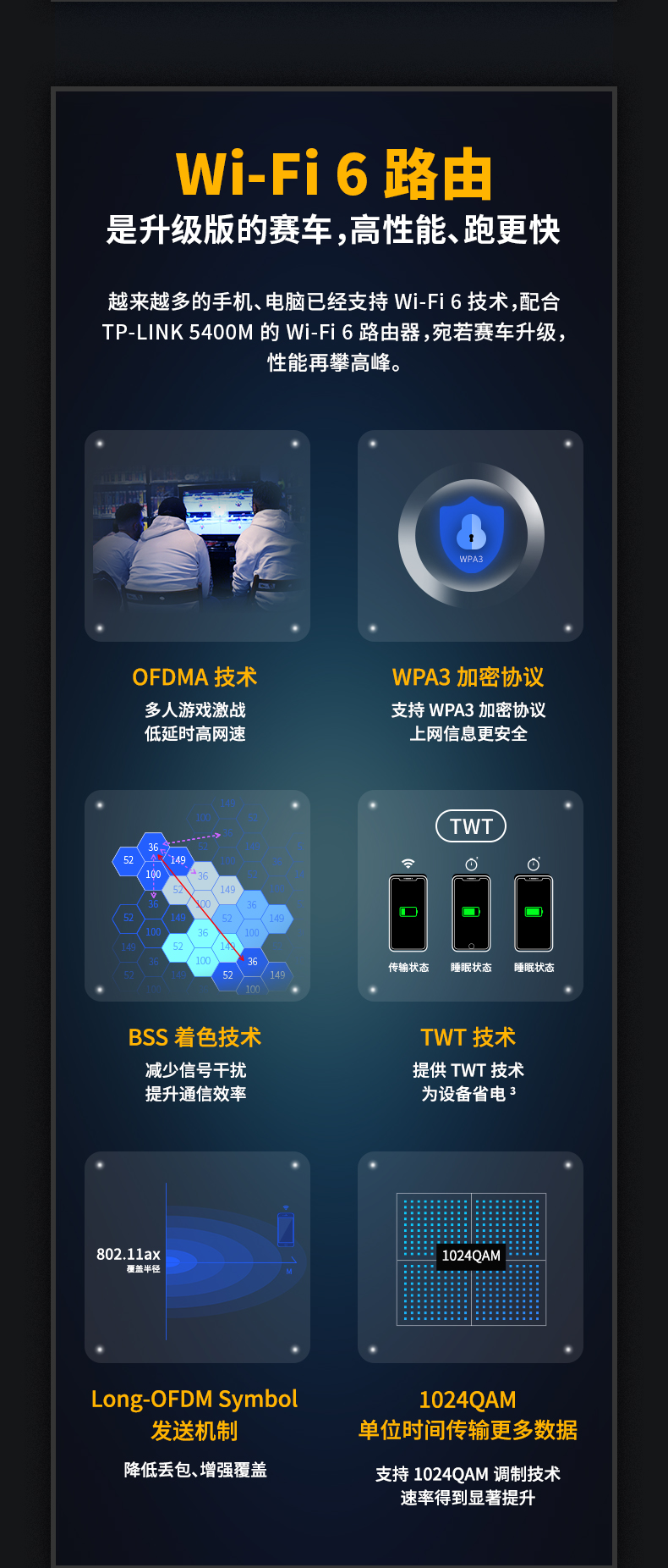 TP-AX5400 双频WIFI6全千兆AX3000无线路由器