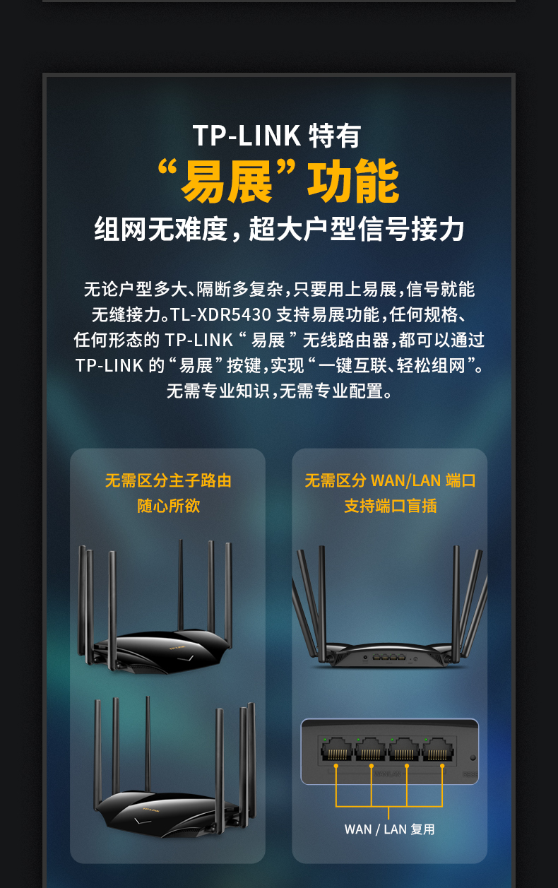 TP-AX5400 双频WIFI6全千兆AX3000无线路由器