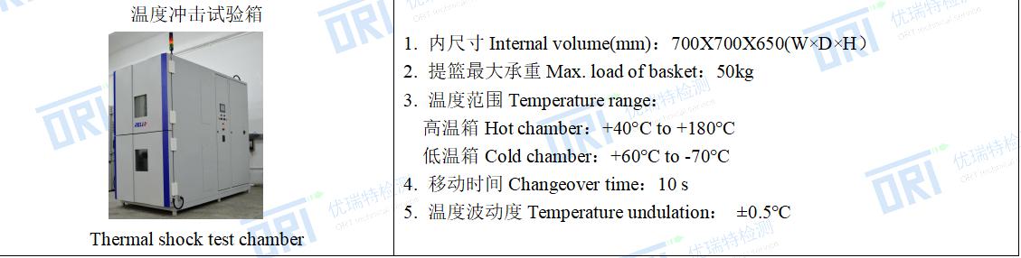 优瑞特参与起草的“海洋仪器环境试验方法 第8部分:温度变化试验”经国家市场监管总局权威发布 优瑞特参与起草的“海洋仪器环境试验方法 第8部分:温度变化试验”经国家市场监管总局权威发布