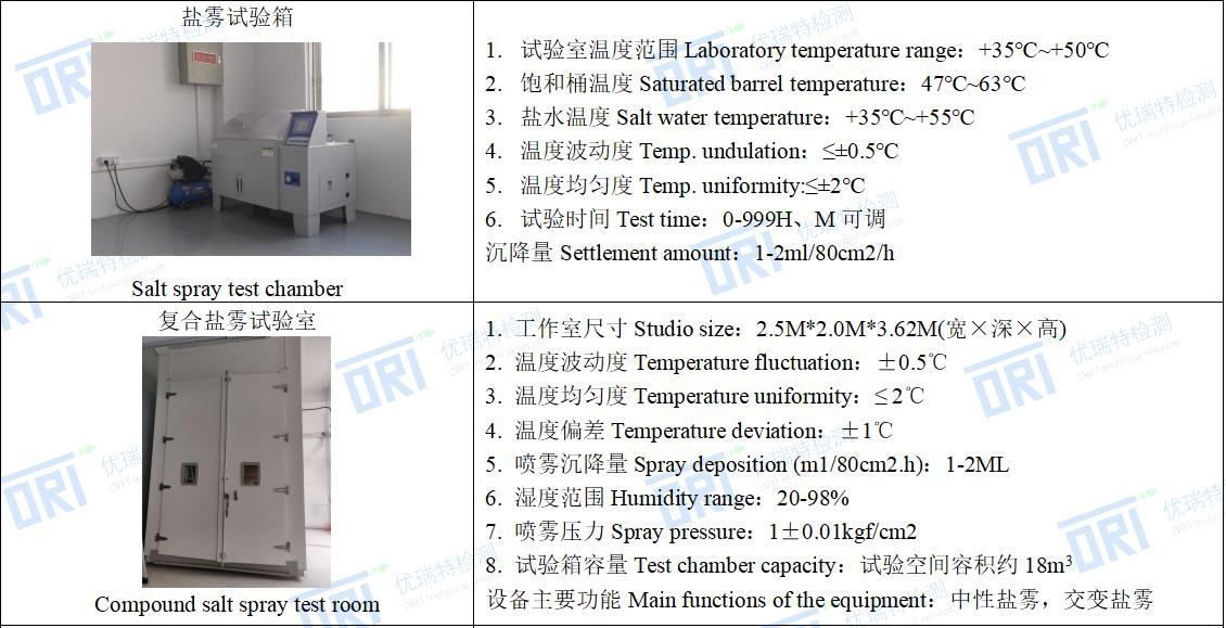 优瑞特参与起草的“海洋仪器环境试验方法 第10部分:盐雾试验”经国家市场监管总局权威发布 优瑞特参与起草的“海洋仪器环境试验方法 第10部分:盐雾试验”经国家市场监管总局权威发布