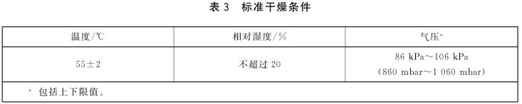 优瑞特参与起草的“环境试验 概述和指南”经国家市场监管总局权威发布 优瑞特参与起草的“环境试验 概述和指南”经国家市场监管总局权威发布