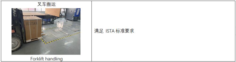 优瑞特参与起草的“运输包装件性能测试规范”经国家市场监管总局权威发布