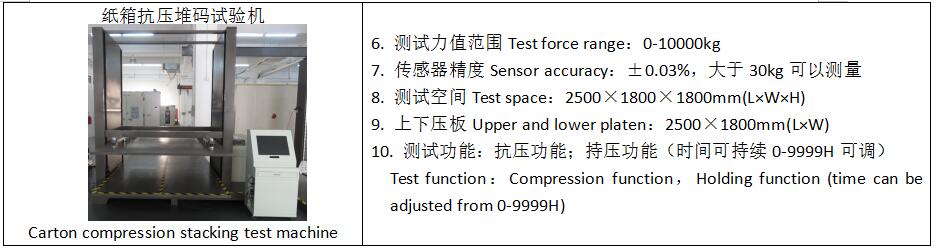 优瑞特参与起草的“包装试验各部位的标示方法”经国家市场监管总局权威发布 优瑞特参与起草的“包装试验各部位的标示方法”经国家市场监管总局权威发布