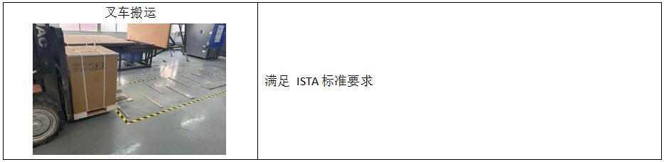 优瑞特参与起草的“包装试验各部位的标示方法”经国家市场监管总局权威发布 优瑞特参与起草的“包装试验各部位的标示方法”经国家市场监管总局权威发布