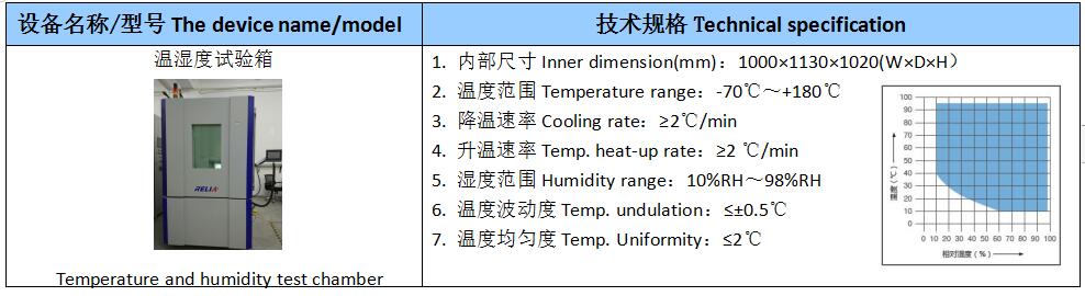优瑞特参与起草的“包装试验各部位的标示方法”经国家市场监管总局权威发布 优瑞特参与起草的“包装试验各部位的标示方法”经国家市场监管总局权威发布