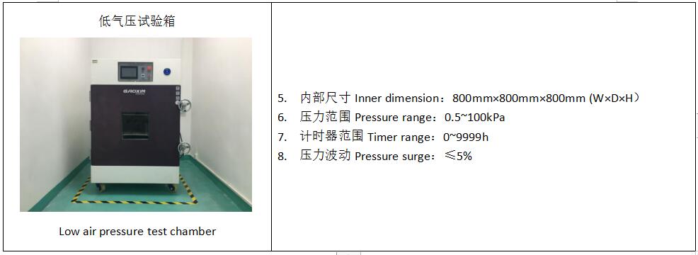 优瑞特参与起草的“包装试验各部位的标示方法”经国家市场监管总局权威发布 优瑞特参与起草的“包装试验各部位的标示方法”经国家市场监管总局权威发布