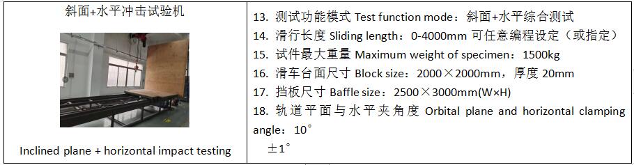 优瑞特参与起草的“冷链寄递保温箱技术要求”经国家邮政局权威发布 优瑞特参与起草的“冷链寄递保温箱技术要求”经国家邮政局权威发布