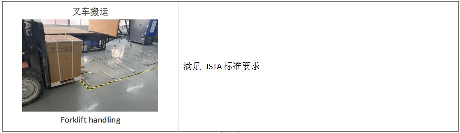 优瑞特参与起草的“冷链寄递保温箱技术要求”经国家邮政局权威发布 优瑞特参与起草的“冷链寄递保温箱技术要求”经国家邮政局权威发布