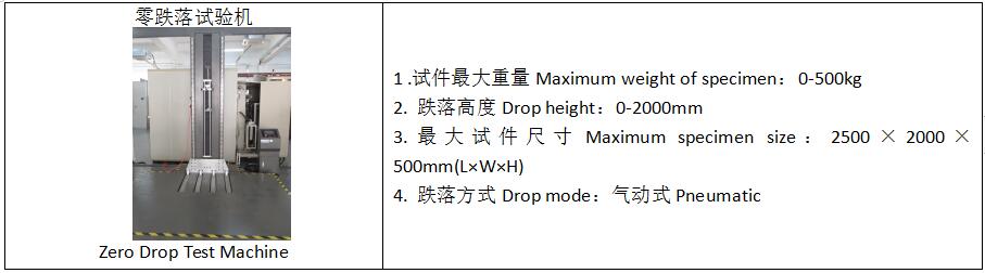 优瑞特参与起草的“快递小型运输包装件试验导则”经中国包装联合会权威发布 优瑞特参与起草的“快递小型运输包装件试验导则”经中国包装联合会权威发布