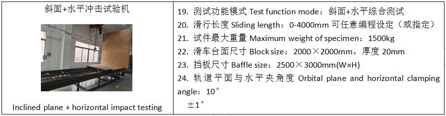 优瑞特参与起草的“快递小型运输包装件试验导则”经中国包装联合会权威发布 优瑞特参与起草的“快递小型运输包装件试验导则”经中国包装联合会权威发布