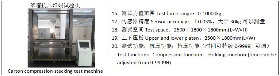 优瑞特参与起草的“快递小型运输包装件试验导则”经中国包装联合会权威发布 优瑞特参与起草的“快递小型运输包装件试验导则”经中国包装联合会权威发布