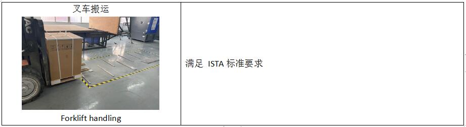 优瑞特参与起草的“快递小型运输包装件试验导则”经中国包装联合会权威发布 优瑞特参与起草的“快递小型运输包装件试验导则”经中国包装联合会权威发布