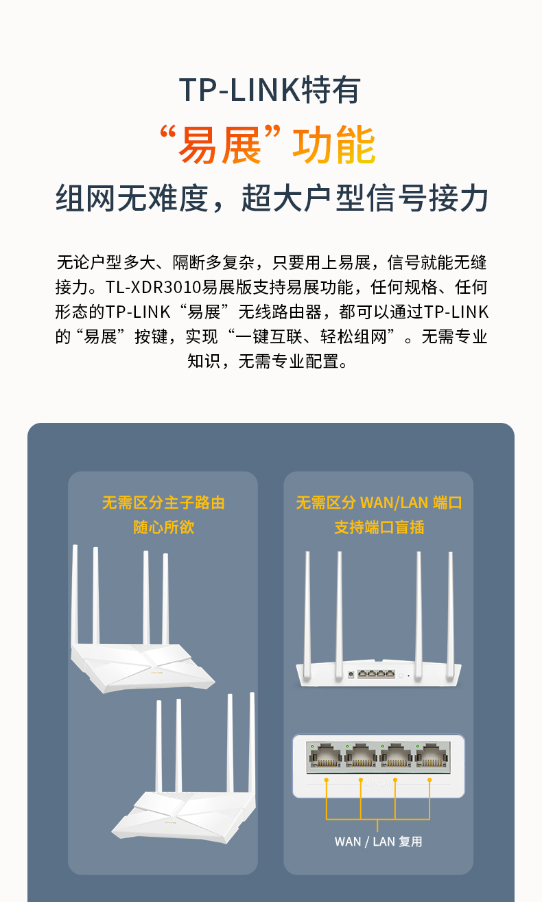 TP-3010易展版 支持WIFI6双千兆四线路由器