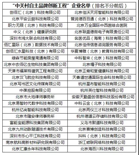 聚焦国家战略,培育打造中关村品牌创新工程百强 聚焦国家战略,培育打造中关村品牌创新工程百强