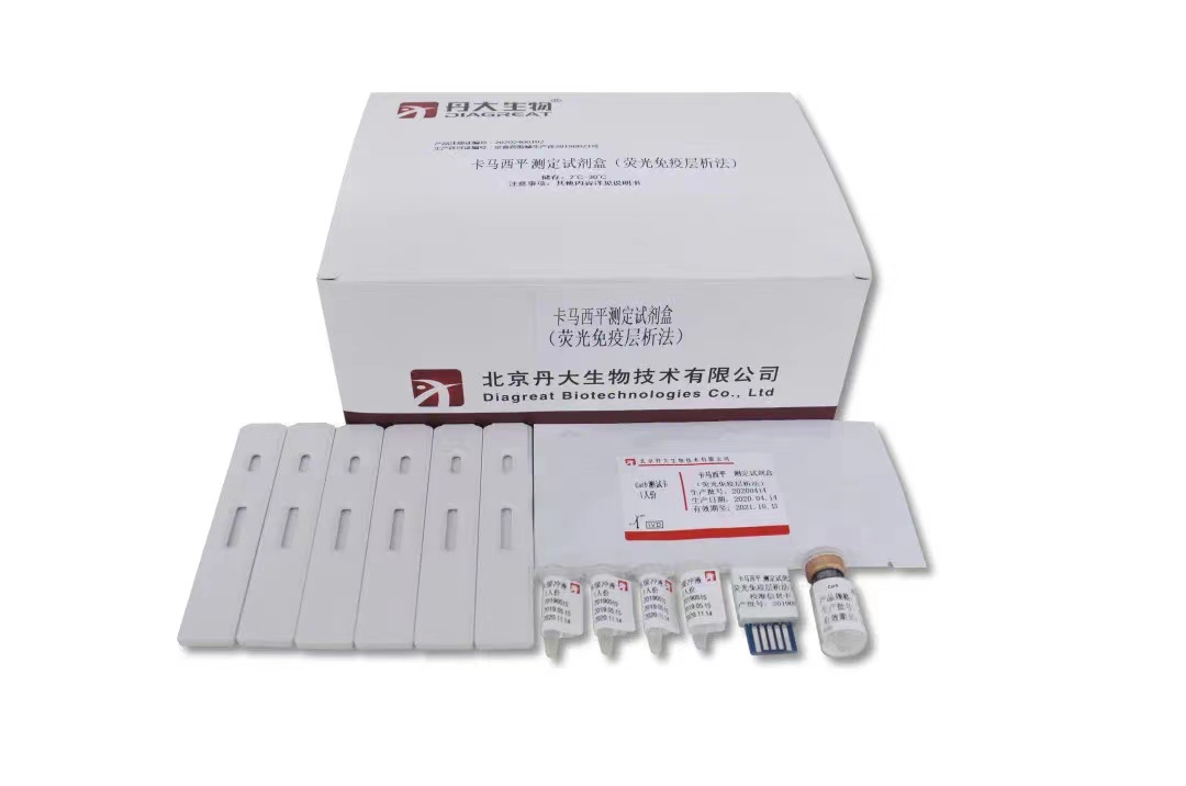 【第3期】卡马西平-红龙扑克治疗药物监测（TDM）系列项目解读