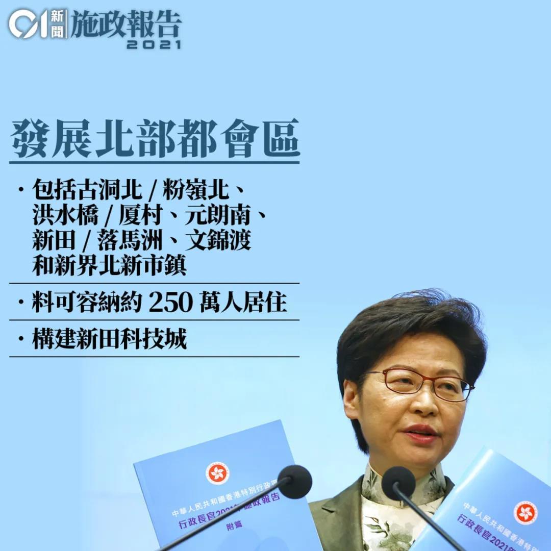 700万人口的香港 要新修可容纳250万人的住房 700万人口的香港 要新修可容纳250万人的住房